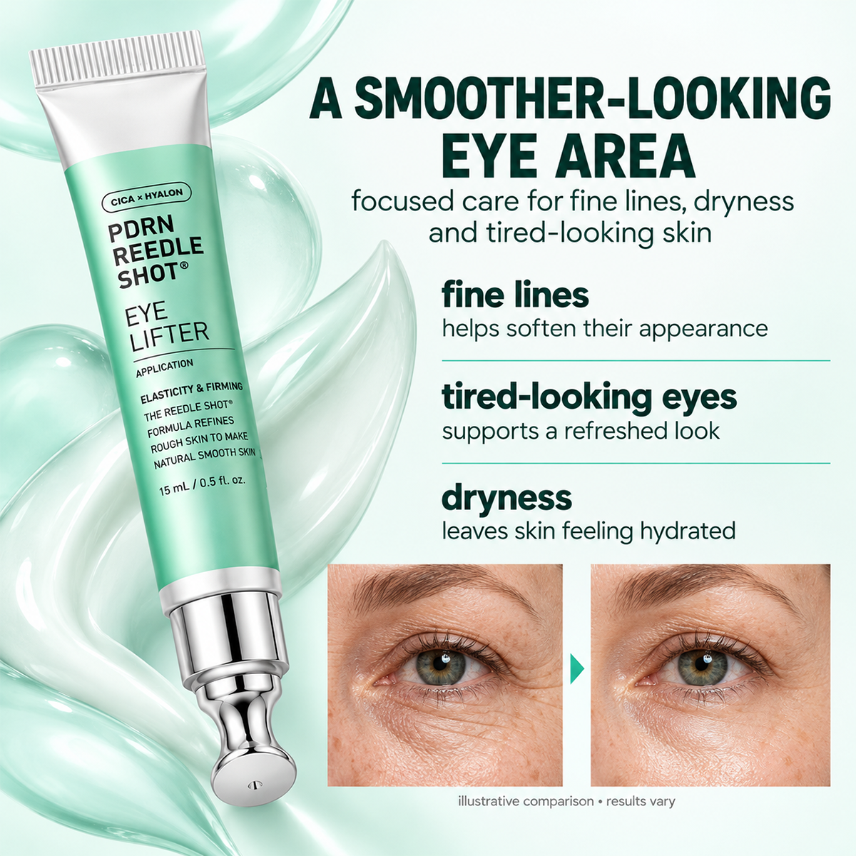 Micro-Vibration Anti-Aging Eye Cream