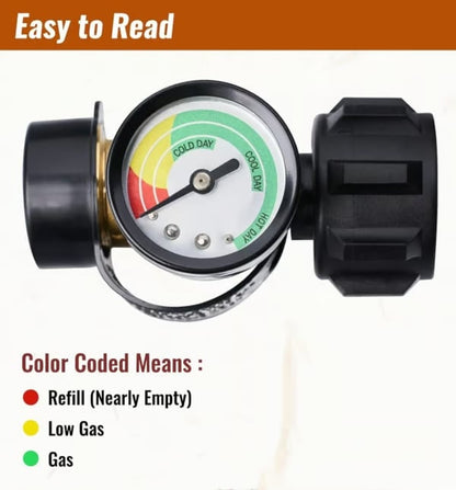 Universal Propane Tank Gauge for 5-40 Pound LP Tanks