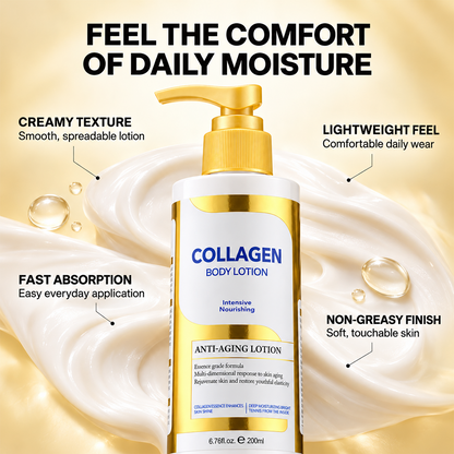 Body Lotion Skin Care Moisturizing Cream
