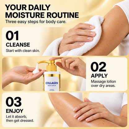 Body Lotion Skin Care Moisturizing Cream