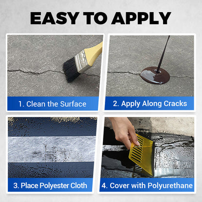 🎉Waterproof Multi-purpose Polyurethane Coating💧🏡