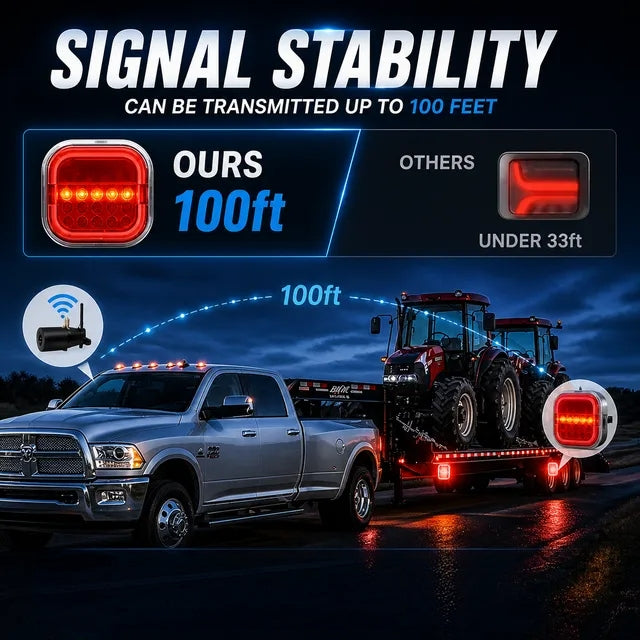 🚗 LED Trailer Lights – Waterproof Tail Lights for Cars, Trucks & Trailers