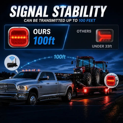 🚗 LED Trailer Lights – Waterproof Tail Lights for Cars, Trucks & Trailers