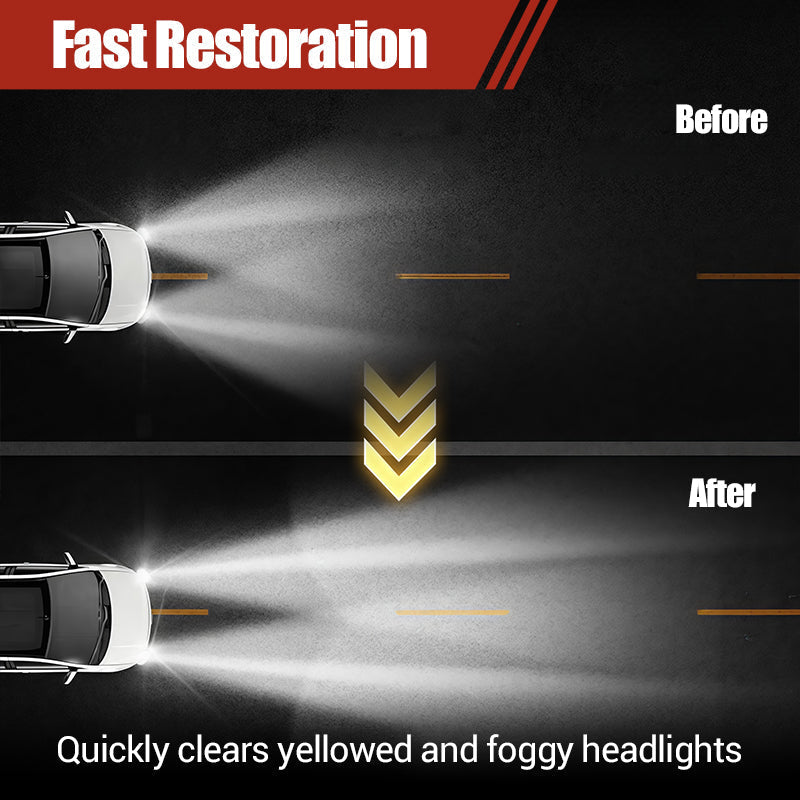 🚗Car Headlight Restoration Cream Kit, Fast Polishing Cleaner